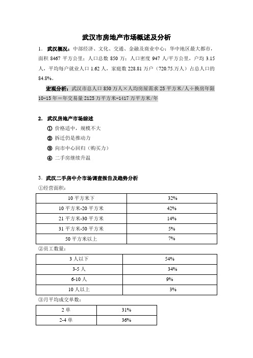 5.0武汉市房地产市场概述及分析