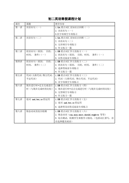 黄浦初中英语培训 新王牌培训机构寒假教学计划