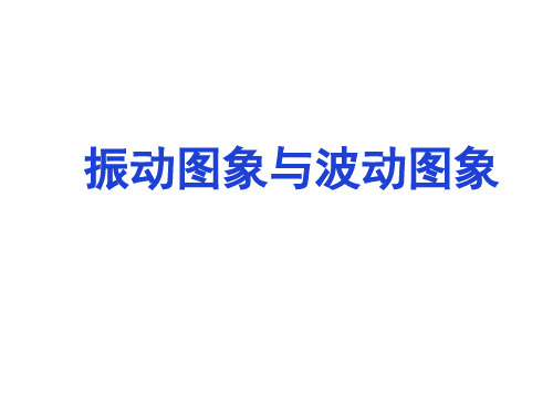 人教版高二物理选修机械波振动图象与波动图象课件