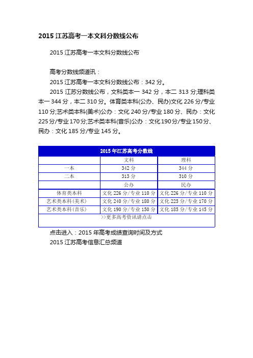 2015江苏高考一本文科分数线公布