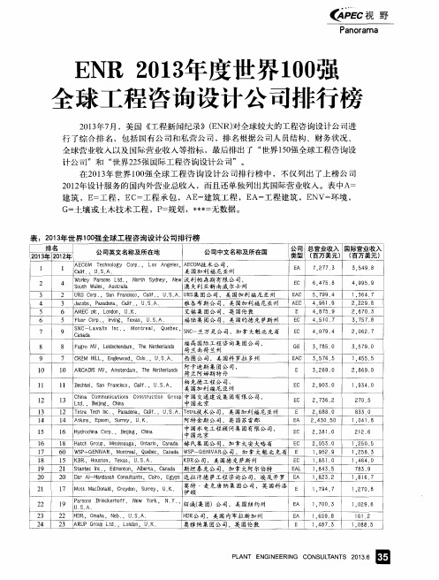 ENR2013年度世界100强全球工程咨询设计公司排行榜