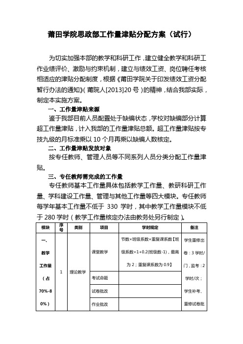 莆田学院思政部工作量津贴分配方案(试行)