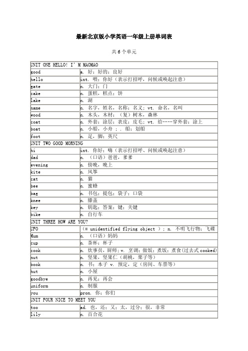 最新北京小学英语一年级上册单词表