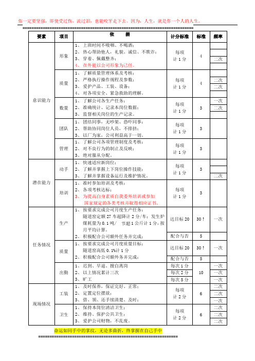 5S考核要素及标准