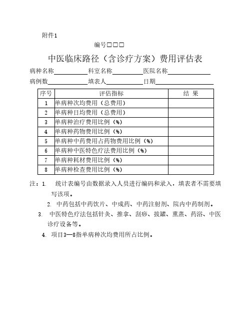 中医临床路径表单