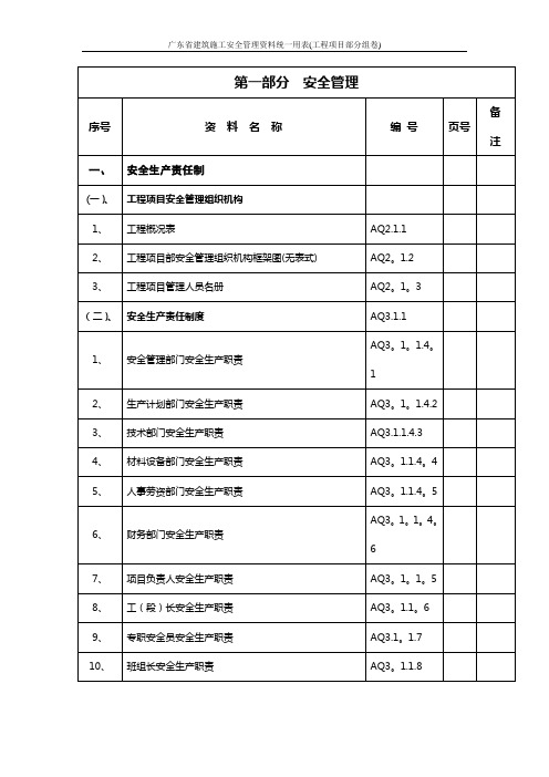 广东省建筑施工安全管理资料统一用表(工程项目部分组卷)