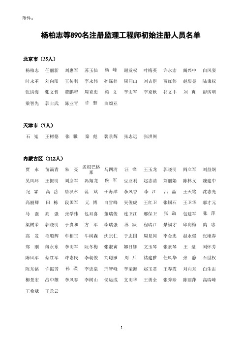 杨柏志等890名注册监理工程师初始注册人员名单