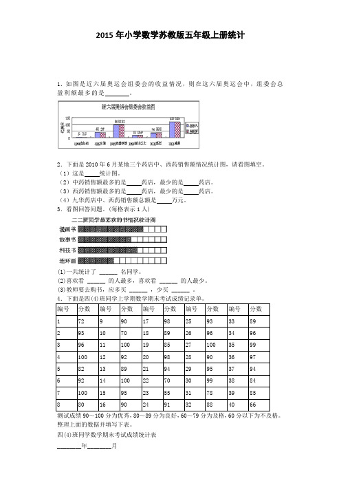 苏教版五年级上数学一课一练-统计苏教版