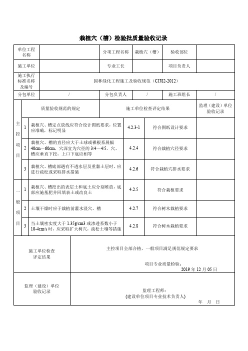 栽植穴(槽)检验批质量验收记录