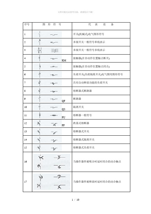 变电站所有设备代表符号说明