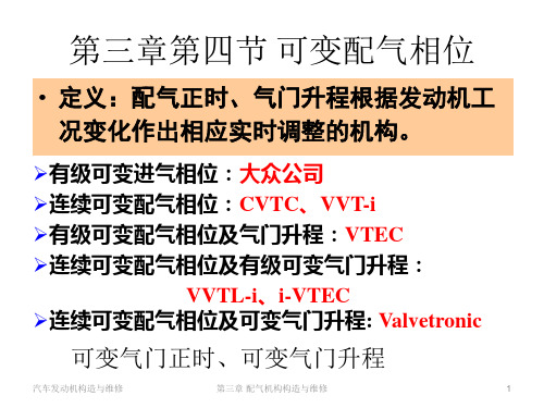 第三章第四节 可变配气相位