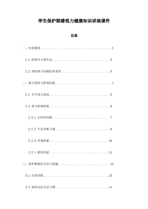 学生保护眼睛视力健康知识讲座课件