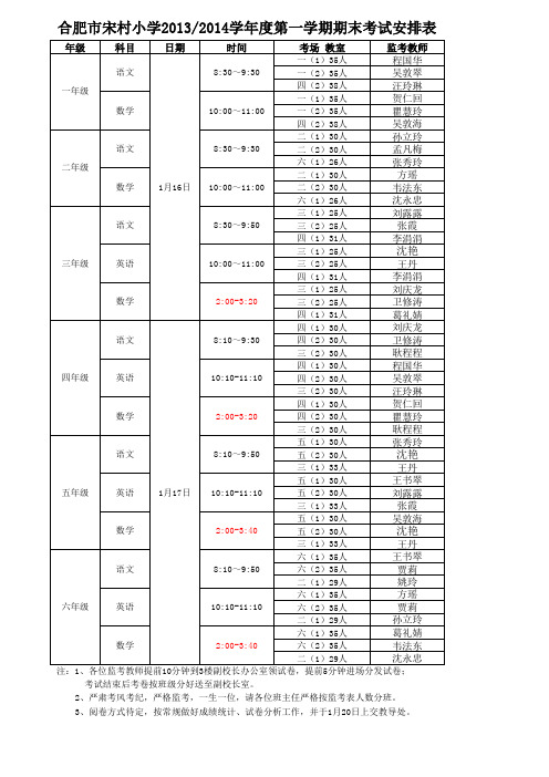 2014.1期末考试时间和监考表