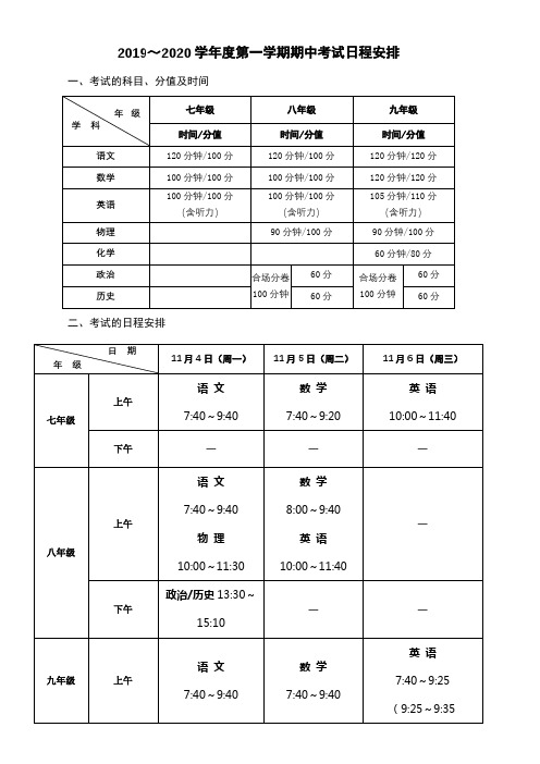 2019～2020学年度第一学期期中考试日程安排【模板】