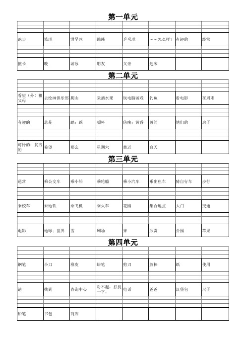 人教版新起点四年级上册英语单词默写强化练习复习测试(一年级起点)