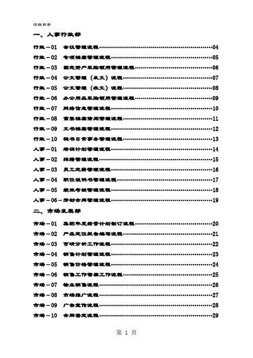 集团公司---房地产集团全套业务流程图经典规范73页共31页word资料