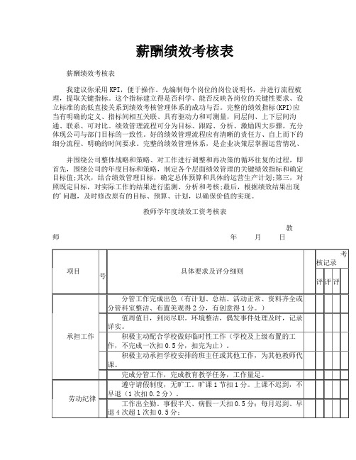 薪酬绩效考核表