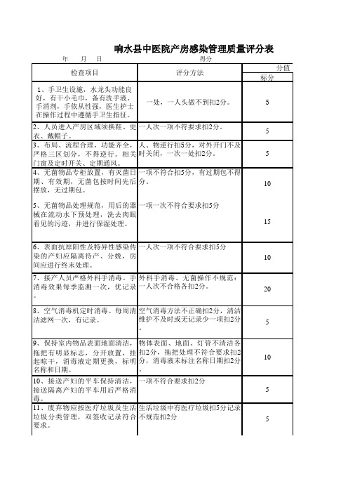 产房院感考核表