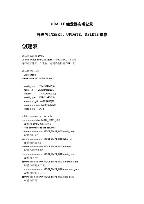 ORACLE触发器记录对表的INSERT和UPDATE及DELETE操作