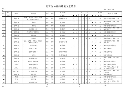 施工现场环境因素识别与评价表