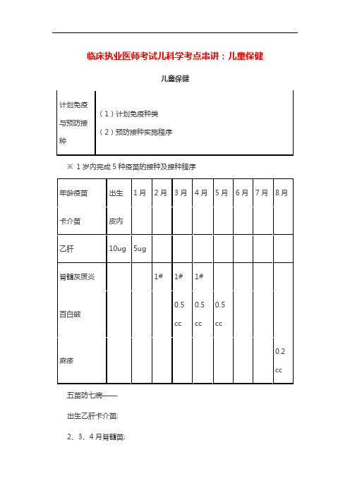 最新临床执业医师考试儿科学考点串讲：儿童保健