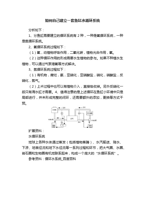 如何自己建立一套鱼缸水循环系统