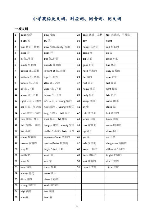 小学英语总复习-反义词、近义词、对应词、同音词