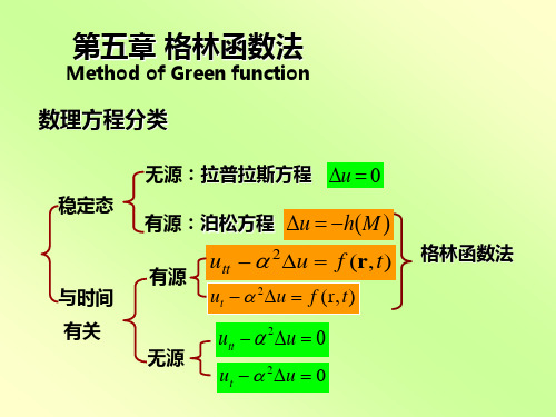 第五章Green函数法