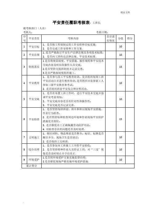 平安责任履职考核表：工班长