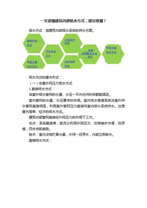 一文读懂建筑内部给水方式，建议收藏！