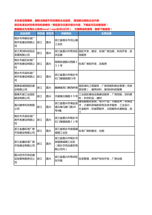 新版浙江省嘉兴厂房建设工商企业公司商家名录名单联系方式大全11家