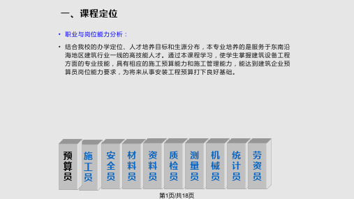 安装识图与施工工艺说课PPT课件