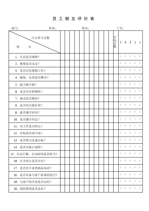 员工相互评价表.doc