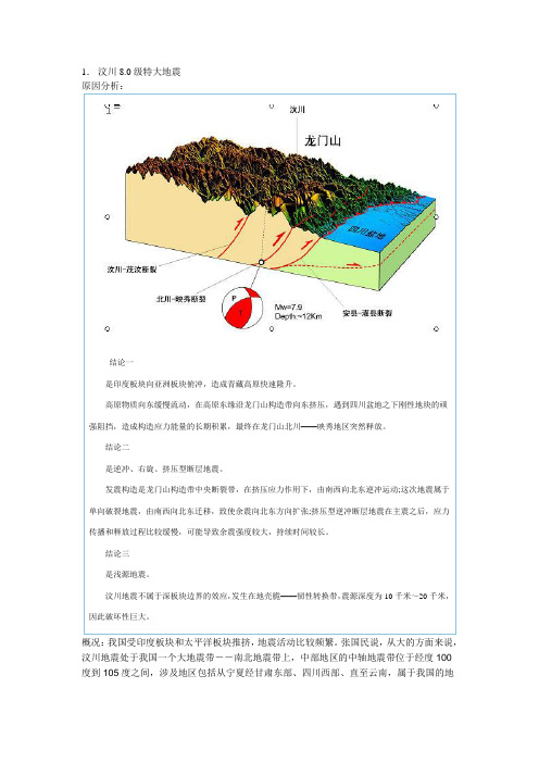 汶川8.0级地震