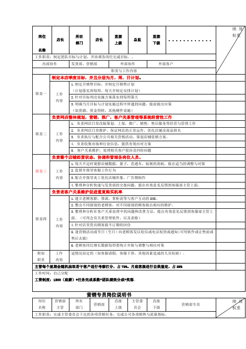 电商各岗位KPI绩效考核表及工作职责