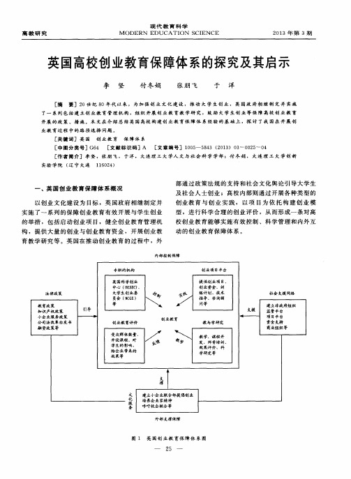 英国高校创业教育保障体系的探究及其启示