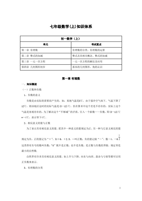 新课标版七年级上数学知识体系