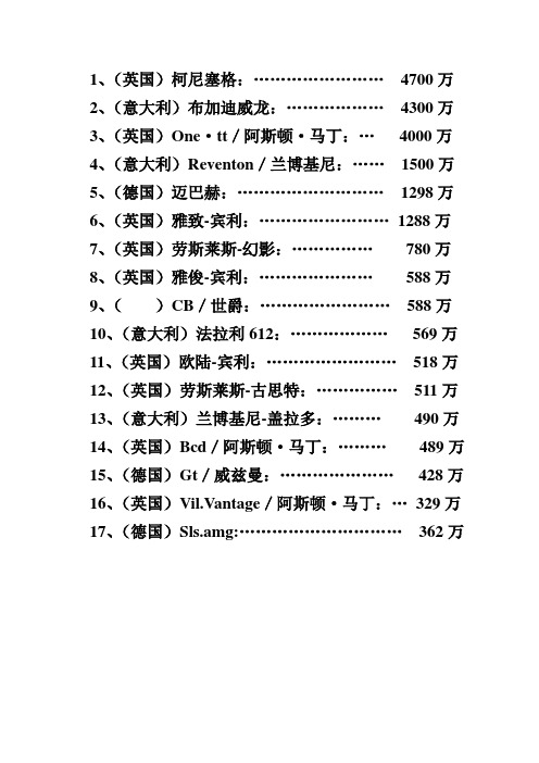 世界名车等级排列