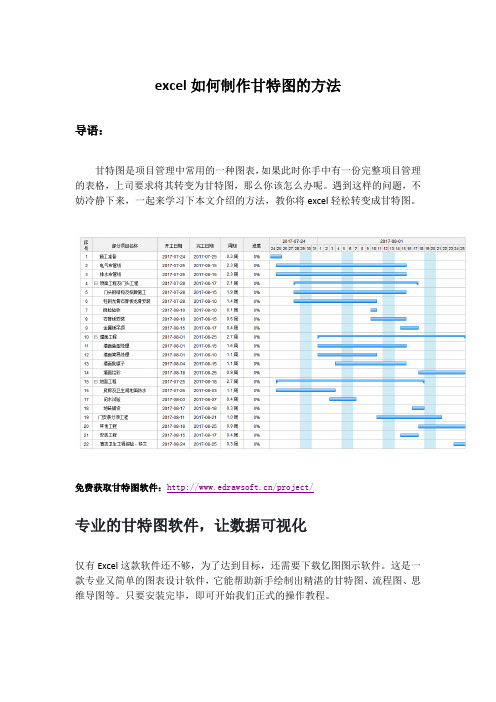 excel如何制作甘特图的方法