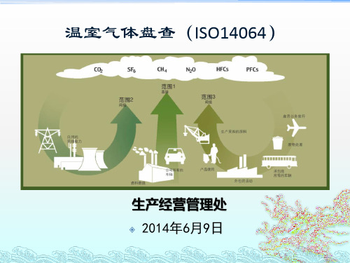 温室气体盘查培训-(课件)