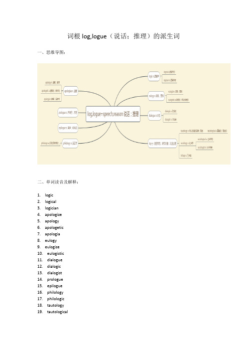 词根log,logue(说话;推理)的派生词