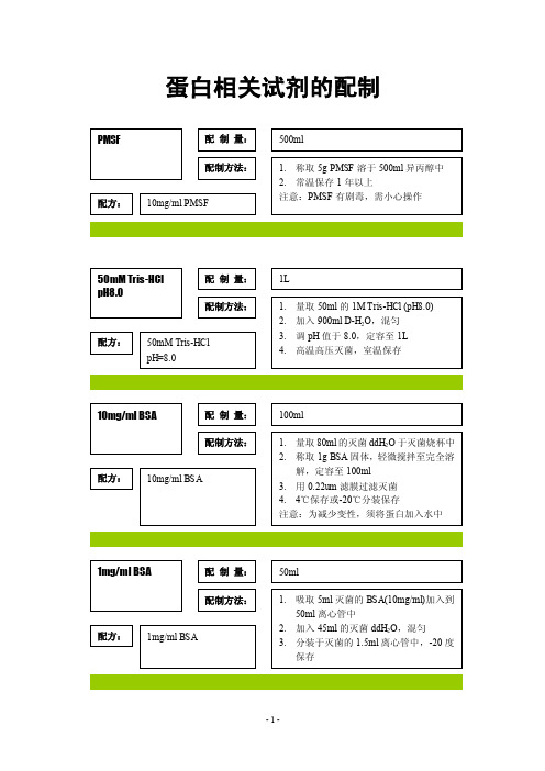 蛋白相关试剂及缓冲液配制