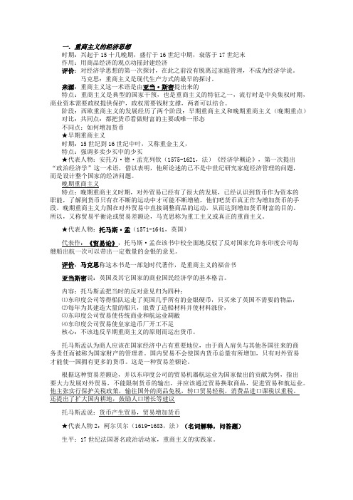 经济学说史重点整点