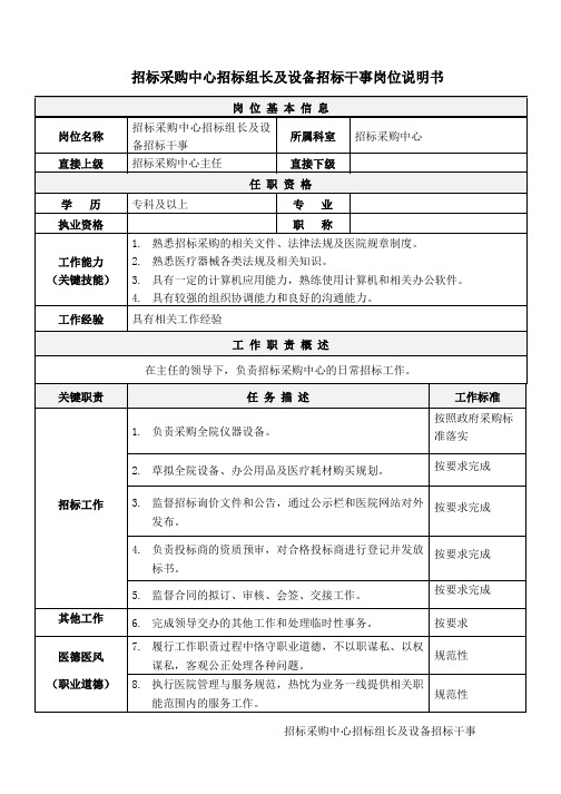 招标采购中心招标组长及设备招标干事岗位说明书