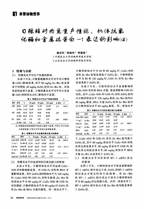 日粮锌对肉兔生产性能、机体抗氧化酶和金属硫蛋白-1表达的影响(续)