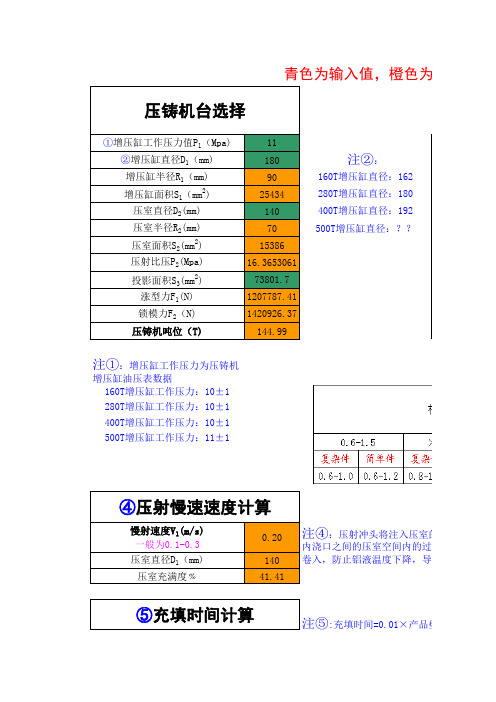 最新压铸参数计算