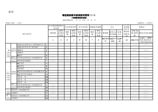 一般纳税人申报表(全套)