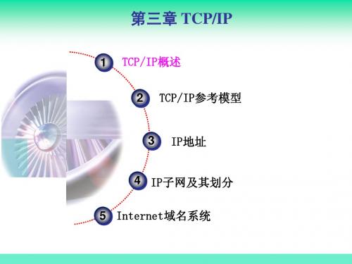 第3章 TCPIP协议