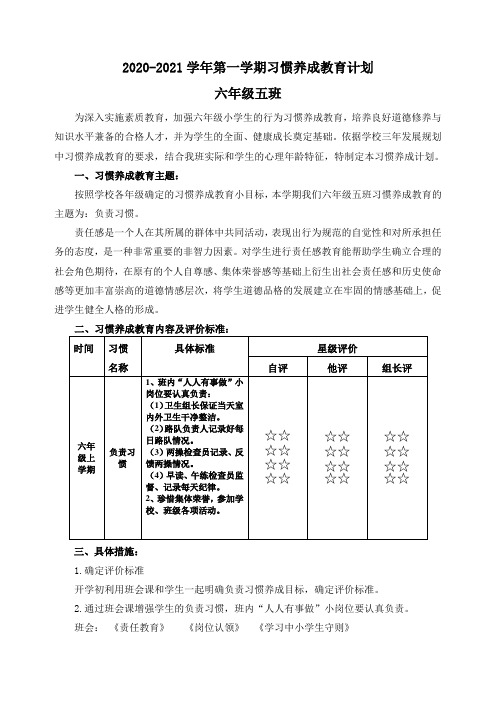 小学六年级习惯养成计划