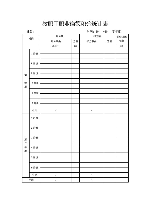 职业道德积分统计表